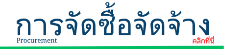 การจัดซื้อจัดจ้างหรือการจัดหาพัสดุ