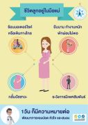 health3